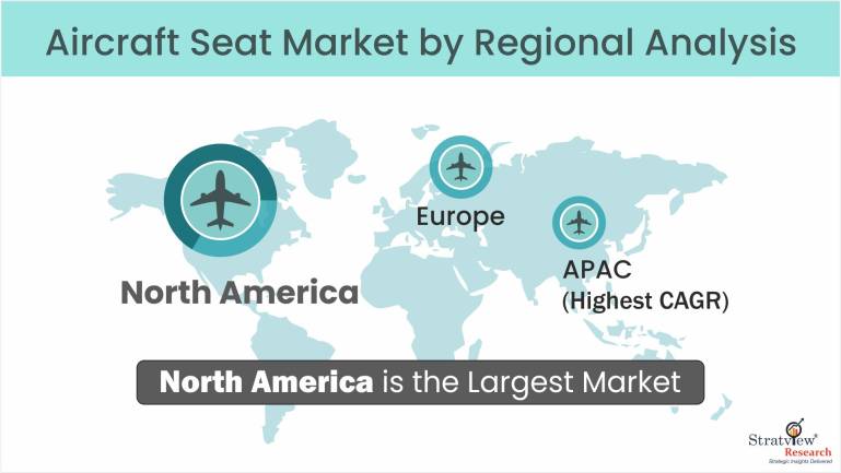 Aircraft Seat Market by Regional Analysis
